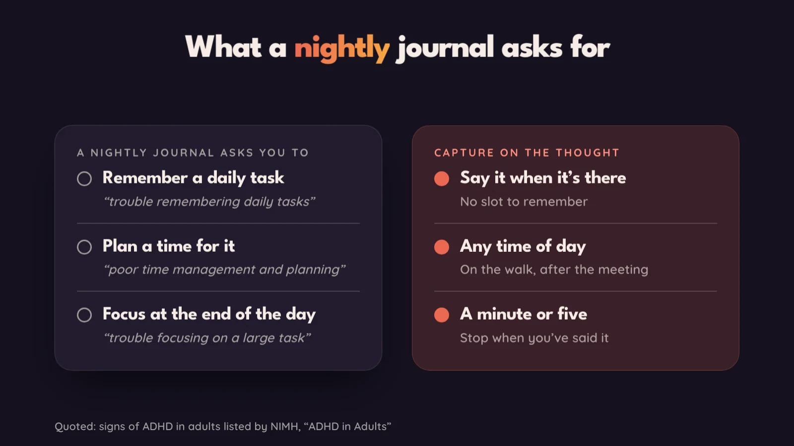 Two columns. A nightly journal asks you to remember a daily task, plan a time for it and focus at the end of the day, each paired with the matching adult ADHD sign NIMH lists. Capture on the thought asks for none of that: say it when it is there, any time of day, for a minute or five.