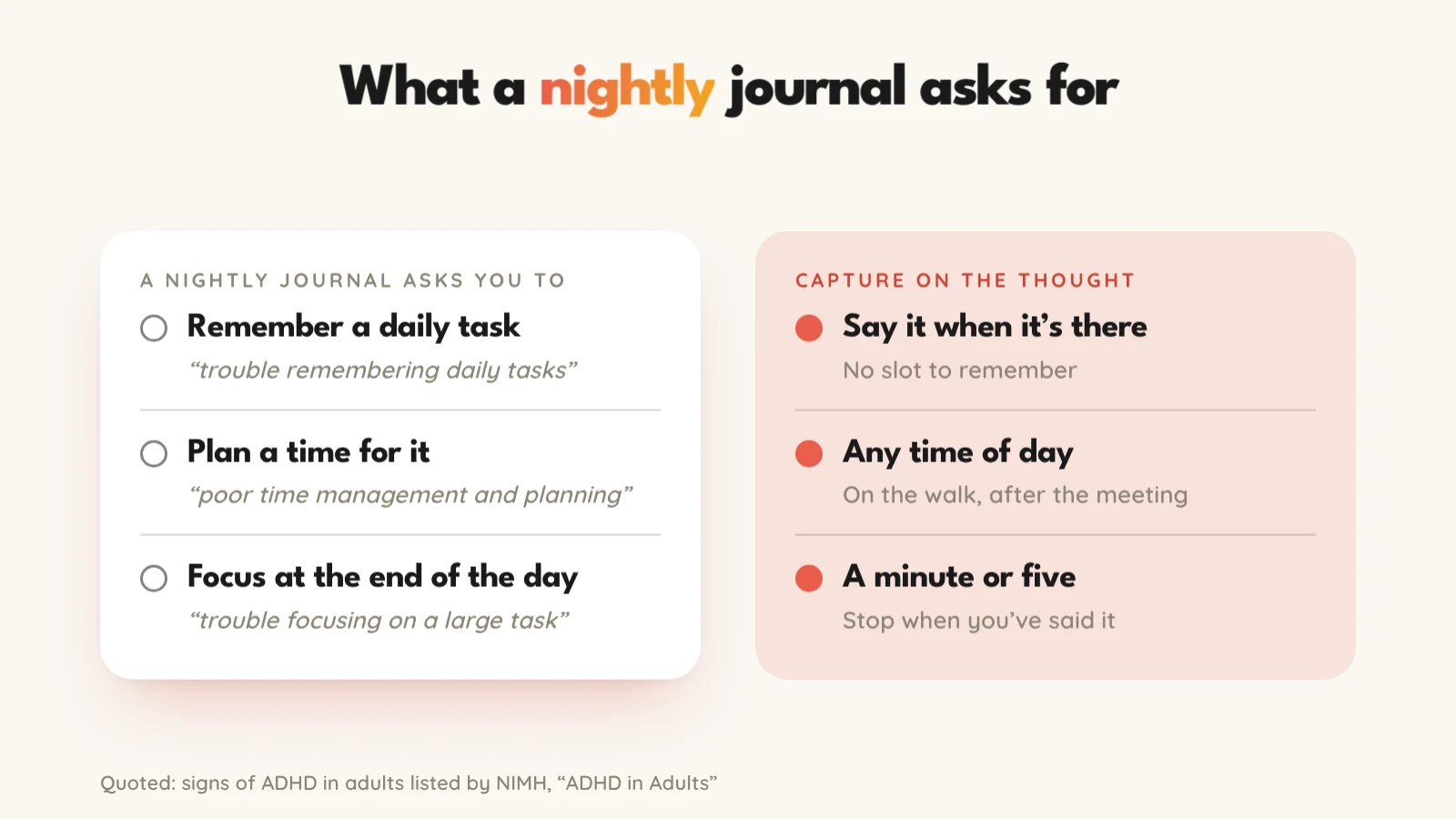 Two columns. A nightly journal asks you to remember a daily task, plan a time for it and focus at the end of the day, each paired with the matching adult ADHD sign NIMH lists. Capture on the thought asks for none of that: say it when it is there, any time of day, for a minute or five.