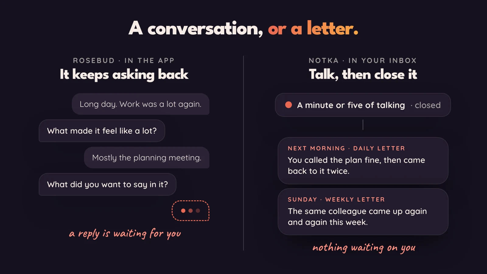 Two panels. Rosebud, in the app: a chat where each answer gets another follow-up question and a reply is waiting for you. Notka, in your inbox: a minute or five of talking, closed, then a daily letter the next morning and a weekly letter on Sunday, with nothing waiting on you.